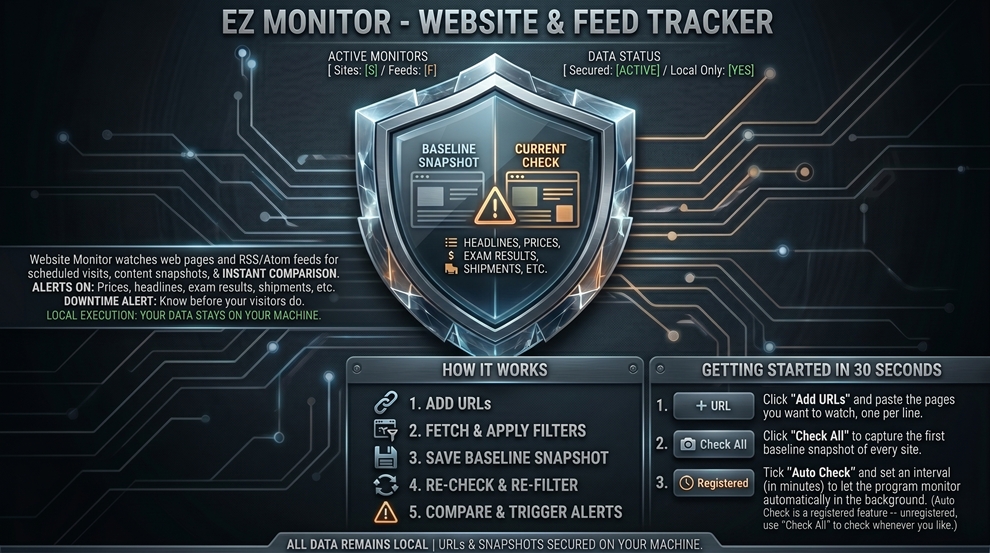 EZ Website Monitor